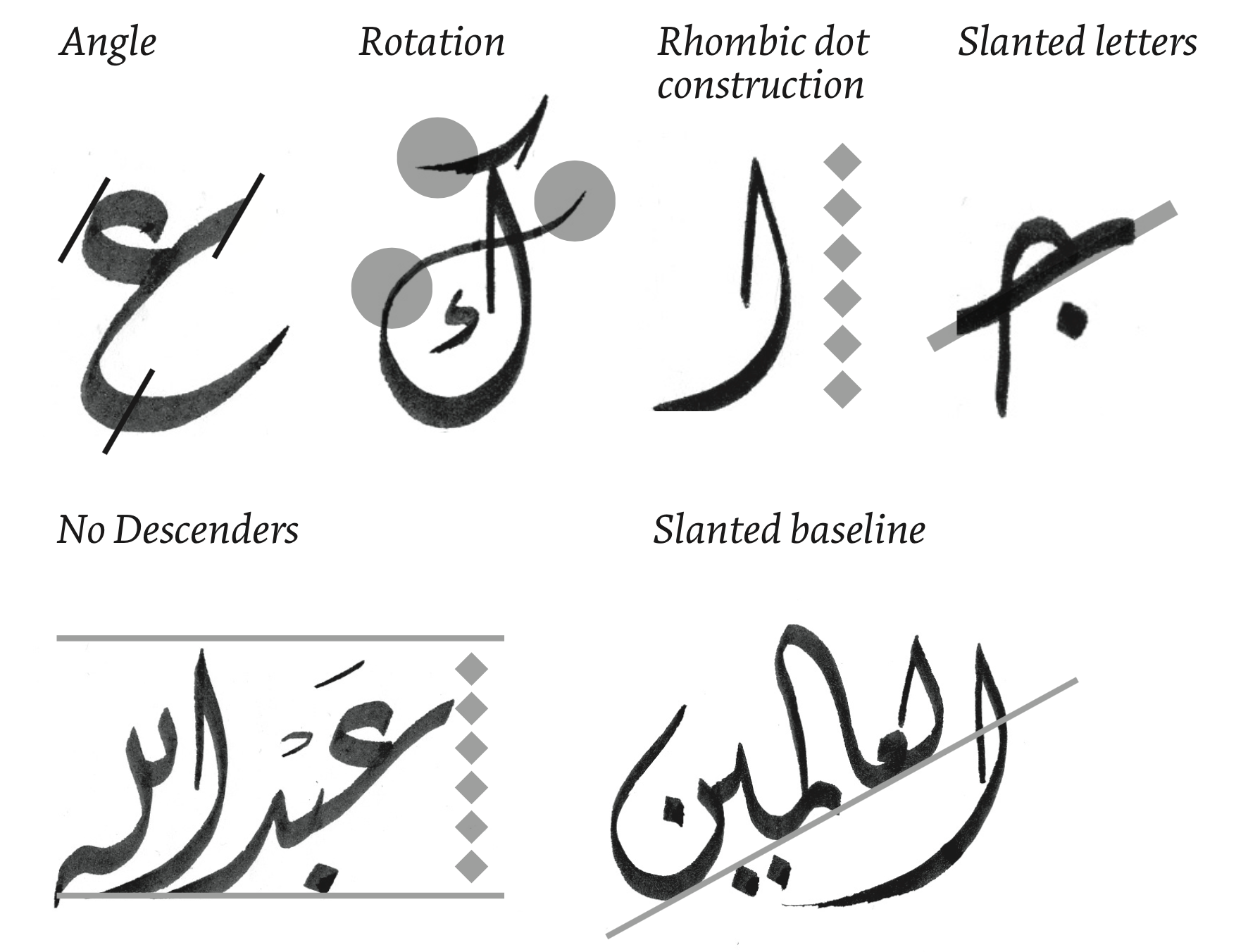 arabic pictorial calligraphy