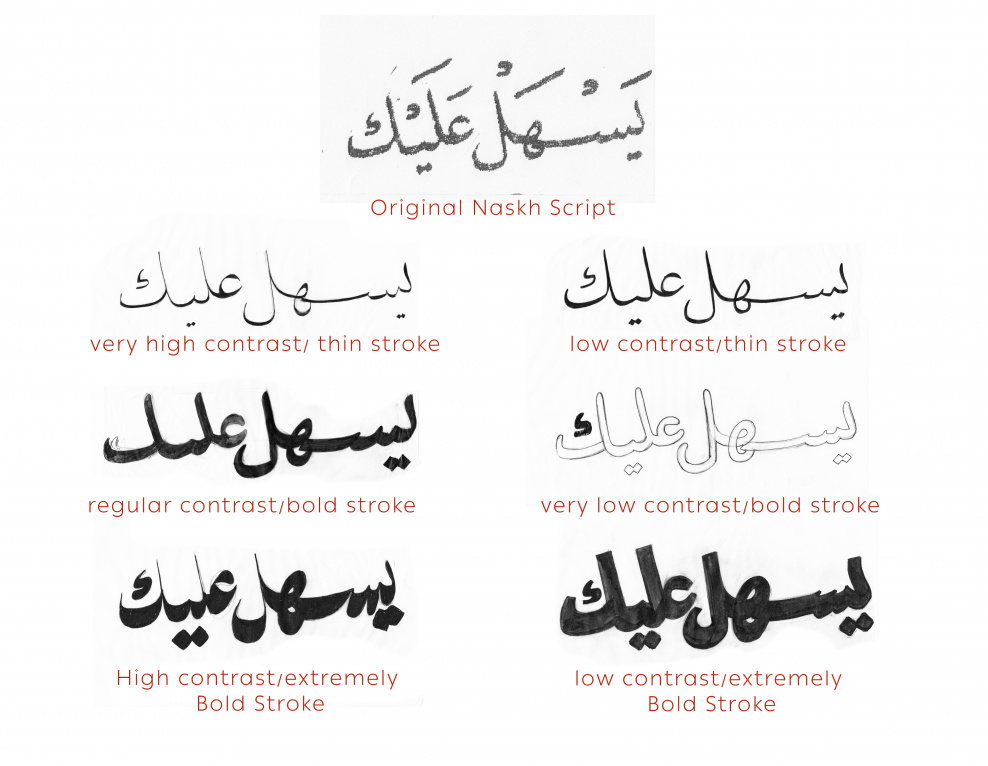 TPTQ Arabic Somewhere Between Solid and Fluid Arabic by Maha Akl